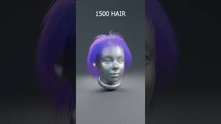 Hair Particles Guide for Blenderblender simulation hair hairsimulation blendertutorial visuals [upl. by Ludeman]