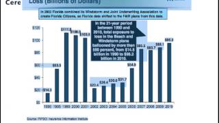 Webinar Rebuilding After Natural Disaster Events [upl. by Isborne842]