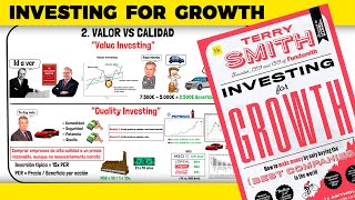 Terry Smith Resumen de quotInvesting for Growthquot en español [upl. by Gardel]