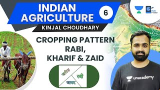 L6 Indian Agriculture Cropping Pattern and Types of Crops Rabi Kharif and Zaid Kinjal Choudhary [upl. by Ahker]