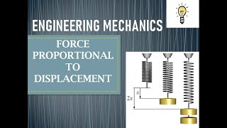 FORCE PROPORTIONAL TO DISPLACEMENT [upl. by Eintruok]