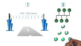 Hexatronic InOne Solution Power over Fiber in Middle East [upl. by Folberth]