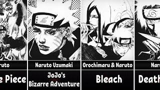 Famous Mangaka Who Drew Naruto Characters In Their Own Style [upl. by Yenaj193]