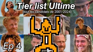 Tier list de TOUT les candidats de Kohlanta  Épisode 4 [upl. by Liam]