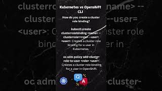 11 3 Kubernetes vs OpenShift CLI Commands [upl. by Danielle]