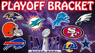 NFL FULL 2024 Playoff Bracket Predictions [upl. by Eelyram757]