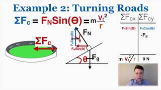 5 Examples of Solving Centripetal Force Problems  IB Physics [upl. by Rasec]