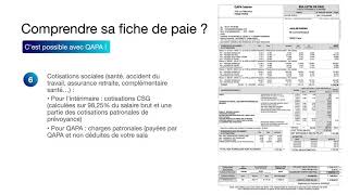 Comment comprendre sa fiche de paie  💸 [upl. by Nasar]