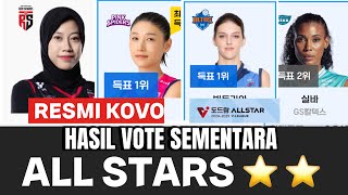 RESMI KOVO HASIL VOTE SEMENTARA ALL STARS MEGAWATI VICTORIA KYK SILVA BUKIRIC DLL [upl. by Llenrrad306]