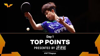 Top Points of Day 1 presented by Shuijingfang  WTT Finals Women Nagoya 2023 [upl. by Urban]