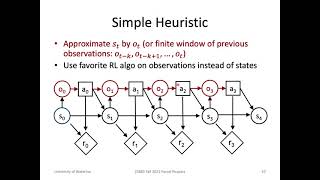 CS885 Module 4 Partially Observable Reinforcement Learning [upl. by Sweet333]