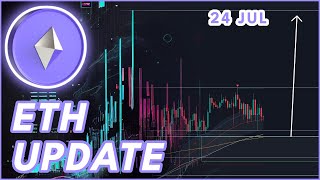 WILL ETH BREAKOUT SOON🚨 ETH Price Prediction amp News 2024 [upl. by Scrivings]