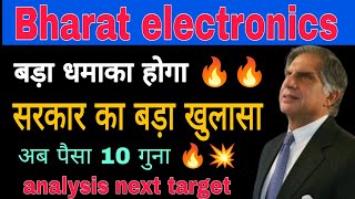 Bharat electronics share latest news today Bharat electronics share news financemarket [upl. by Evvy638]