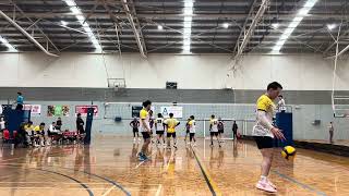 Chequers v Baldivis Div 4  Set 4 [upl. by Kcirddor]