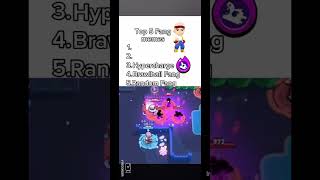 Top 5 fangs brawlstars [upl. by Laban830]