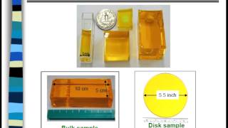 Eosin Ytriethanolamine dispersed poly hydroxyethyl methacrylatecomethyl methacrylate [upl. by Lairea]