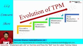 Evolution of Total Productive Maintenance TPM  Quality Control  Total Quality Management [upl. by Yggam]