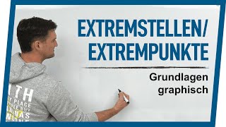 ExtremstellenExtrempunkte Grundlagen graphisch  Mathe by Daniel Jung [upl. by Katti]