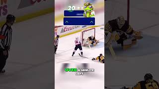 Ovechkin vs Penguins nhl nhlhockey icehockey [upl. by Eckblad760]