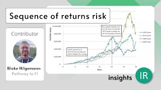 Sequence of returns risk explained  Investing insights [upl. by Egide]