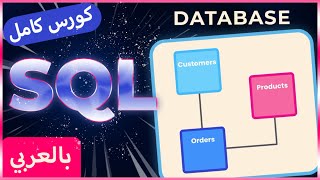 00 Course Intro  Learn SQL in Arabic  دورة كاملة للمبتدئين [upl. by Isolt]