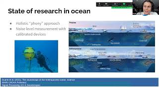 BioacousTalks An Overview of Worldwide Ecoacoustic Patterns and Research by Dr Kevin Darras [upl. by Geesey]