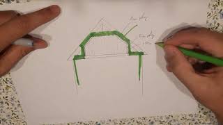 TUTO Isolation de toiture par lintérieur sans tout casser  présentation générale rénovation DIY [upl. by Enilekaj795]