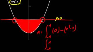 Fläche zwischen FunktionenVideo 1 Mathe Nachhilfe [upl. by Laertnom]