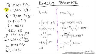 Pipe Flow Problem Determine Diameter [upl. by Dilly311]