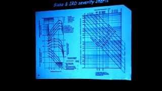 From Vibration Measurements to Condition Based Maintenance  70 Years of Continuous Progress [upl. by Edy]