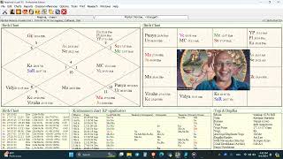 Indu Lagna and Kshetra Sphuta  How to Use Them To Predict [upl. by Rahr]