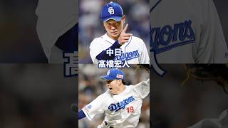 【オールNPB】先発・中日 髙橋宏斗 [upl. by Eugenides]