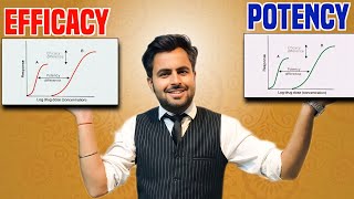 Difference between Efficacy and Potency  Efficacy  Potency  Pharmacology  Bpharma  Mpharma [upl. by Fairbanks209]