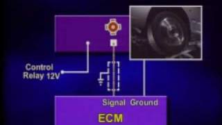 sensores del sistema de inyeccion electronica parte 3 [upl. by Radborne]