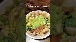 Taco Salad  Chipotle or Qdoba [upl. by Ijok]