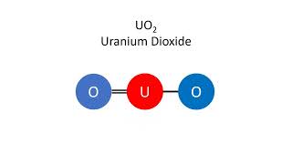 Uranium Dioxide UO2 [upl. by Aihsemot]