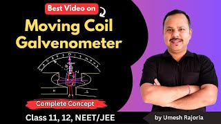 Moving coil galvanometer  Ammeter and voltmeter  Moving Charges amp magnetism  12 Physics cbse [upl. by Lapotin284]