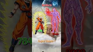 Help Goku vs Zeno zenozenoff zenogamerz zenonesque [upl. by Florinda]