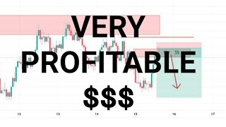 The Profitable Setups You Need To Study [upl. by Alesi770]