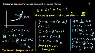 SPM Matematik Tambahan Tingkatan 4 Bab 9 Pembezaan 92 Kecerunan Tangen Persamaan Tangen amp Normal [upl. by Elmajian739]