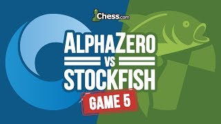 AlphaZero vs Stockfish Chess Match Game 5 [upl. by Anihc]