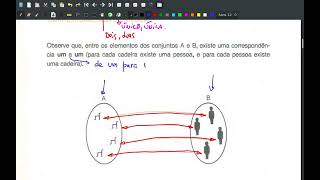 Aula 1  Correspondência Biunívoca  Conjunto dos Números Naturais [upl. by Acissey749]