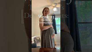 23 Weeks Pregnant Baby Development [upl. by Kryska868]