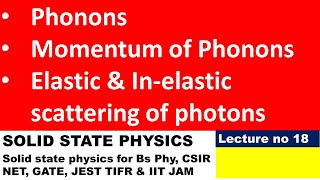 phonons  lecture 18 [upl. by Doughman996]