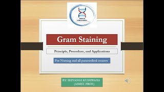 Gram Staining principle procedure and application for DMLT BMLT and nursing gramstaining [upl. by Sivet669]