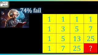 Welche Zahl ist gesucht Findest DU sie 👀 Mathe Basics 439 👀 [upl. by Almire]