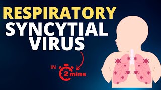 Respiratory Syncytial Virus RSV  in 2 mins [upl. by Plotkin]