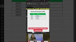 Cara Menghitung Persentase Progress dari Tahun ke Tahun tutorialexcel excel exceltips [upl. by Hylan]