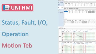 31 UNI HMI Quick Start  Motion Tab OpratingStatus [upl. by Barthelemy]