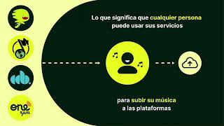 Distribuidoras Digitales de Música Todo lo que necesitas saber en 2 Minutos  Video Animado [upl. by Naihr540]